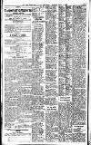 Newcastle Daily Chronicle Monday 01 July 1912 Page 12