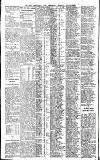 Newcastle Daily Chronicle Monday 08 July 1912 Page 12