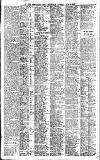 Newcastle Daily Chronicle Tuesday 09 July 1912 Page 10