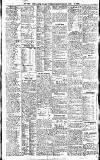 Newcastle Daily Chronicle Thursday 11 July 1912 Page 10