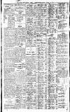 Newcastle Daily Chronicle Friday 12 July 1912 Page 4