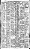 Newcastle Daily Chronicle Thursday 18 July 1912 Page 10