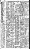 Newcastle Daily Chronicle Tuesday 23 July 1912 Page 10