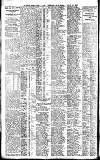 Newcastle Daily Chronicle Tuesday 30 July 1912 Page 10