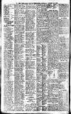 Newcastle Daily Chronicle Saturday 10 August 1912 Page 10