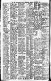 Newcastle Daily Chronicle Friday 23 August 1912 Page 10