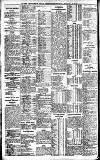 Newcastle Daily Chronicle Monday 26 August 1912 Page 4