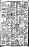 Newcastle Daily Chronicle Wednesday 28 August 1912 Page 4