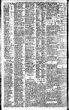 Newcastle Daily Chronicle Friday 30 August 1912 Page 10