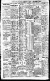 Newcastle Daily Chronicle Monday 02 September 1912 Page 4