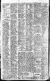 Newcastle Daily Chronicle Tuesday 03 September 1912 Page 10