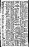 Newcastle Daily Chronicle Wednesday 04 September 1912 Page 10