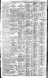 Newcastle Daily Chronicle Friday 06 September 1912 Page 4