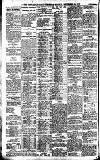 Newcastle Daily Chronicle Monday 23 September 1912 Page 4