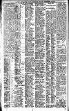 Newcastle Daily Chronicle Friday 27 September 1912 Page 10