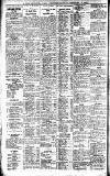 Newcastle Daily Chronicle Monday 30 September 1912 Page 4