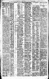 Newcastle Daily Chronicle Monday 30 September 1912 Page 12
