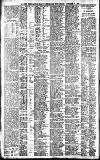 Newcastle Daily Chronicle Thursday 03 October 1912 Page 10