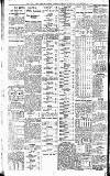 Newcastle Daily Chronicle Saturday 02 November 1912 Page 12