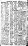 Newcastle Daily Chronicle Monday 04 November 1912 Page 12