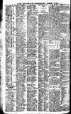 Newcastle Daily Chronicle Friday 29 November 1912 Page 10