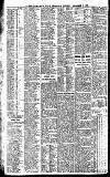 Newcastle Daily Chronicle Monday 02 December 1912 Page 12