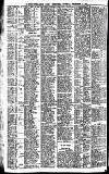 Newcastle Daily Chronicle Tuesday 03 December 1912 Page 10