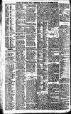 Newcastle Daily Chronicle Saturday 14 December 1912 Page 10