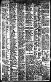 Newcastle Daily Chronicle Friday 03 January 1913 Page 10
