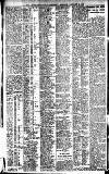 Newcastle Daily Chronicle Monday 06 January 1913 Page 12