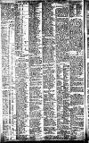 Newcastle Daily Chronicle Tuesday 14 January 1913 Page 10