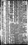 Newcastle Daily Chronicle Monday 20 January 1913 Page 12
