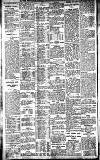 Newcastle Daily Chronicle Thursday 23 January 1913 Page 4