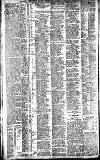 Newcastle Daily Chronicle Tuesday 28 January 1913 Page 10