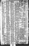 Newcastle Daily Chronicle Thursday 30 January 1913 Page 10