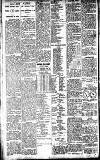 Newcastle Daily Chronicle Friday 31 January 1913 Page 12