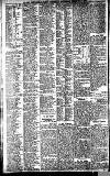 Newcastle Daily Chronicle Saturday 01 February 1913 Page 10