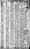 Newcastle Daily Chronicle Monday 03 February 1913 Page 12
