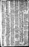 Newcastle Daily Chronicle Tuesday 04 February 1913 Page 10