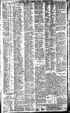 Newcastle Daily Chronicle Friday 07 February 1913 Page 10