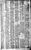 Newcastle Daily Chronicle Monday 10 February 1913 Page 12