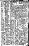 Newcastle Daily Chronicle Saturday 15 February 1913 Page 10