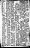 Newcastle Daily Chronicle Saturday 22 February 1913 Page 10