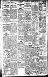 Newcastle Daily Chronicle Tuesday 25 February 1913 Page 12