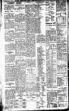 Newcastle Daily Chronicle Saturday 01 March 1913 Page 12