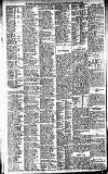 Newcastle Daily Chronicle Tuesday 04 March 1913 Page 10