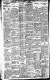 Newcastle Daily Chronicle Tuesday 11 March 1913 Page 4