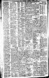 Newcastle Daily Chronicle Tuesday 11 March 1913 Page 9