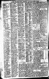 Newcastle Daily Chronicle Saturday 15 March 1913 Page 10