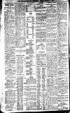 Newcastle Daily Chronicle Friday 21 March 1913 Page 4